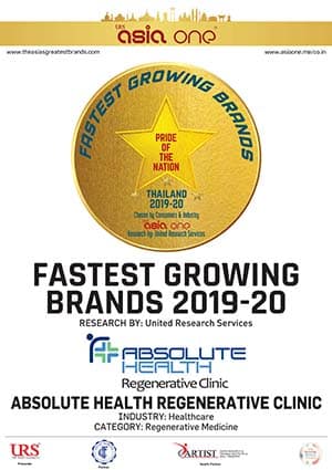 Fastest Growing Brands & Leaders 2019-2020 2