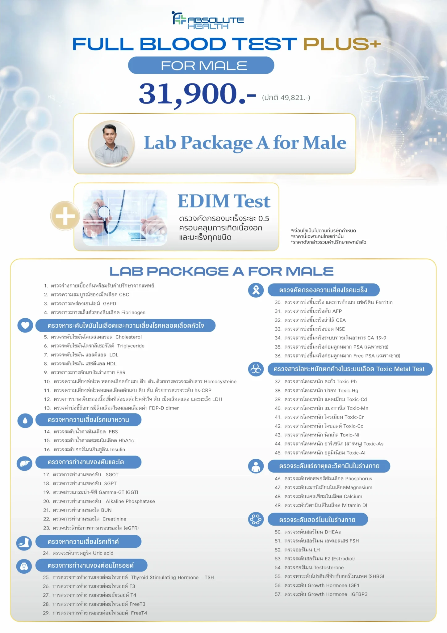 Full Blood Test Plus For Male — Absolute Health