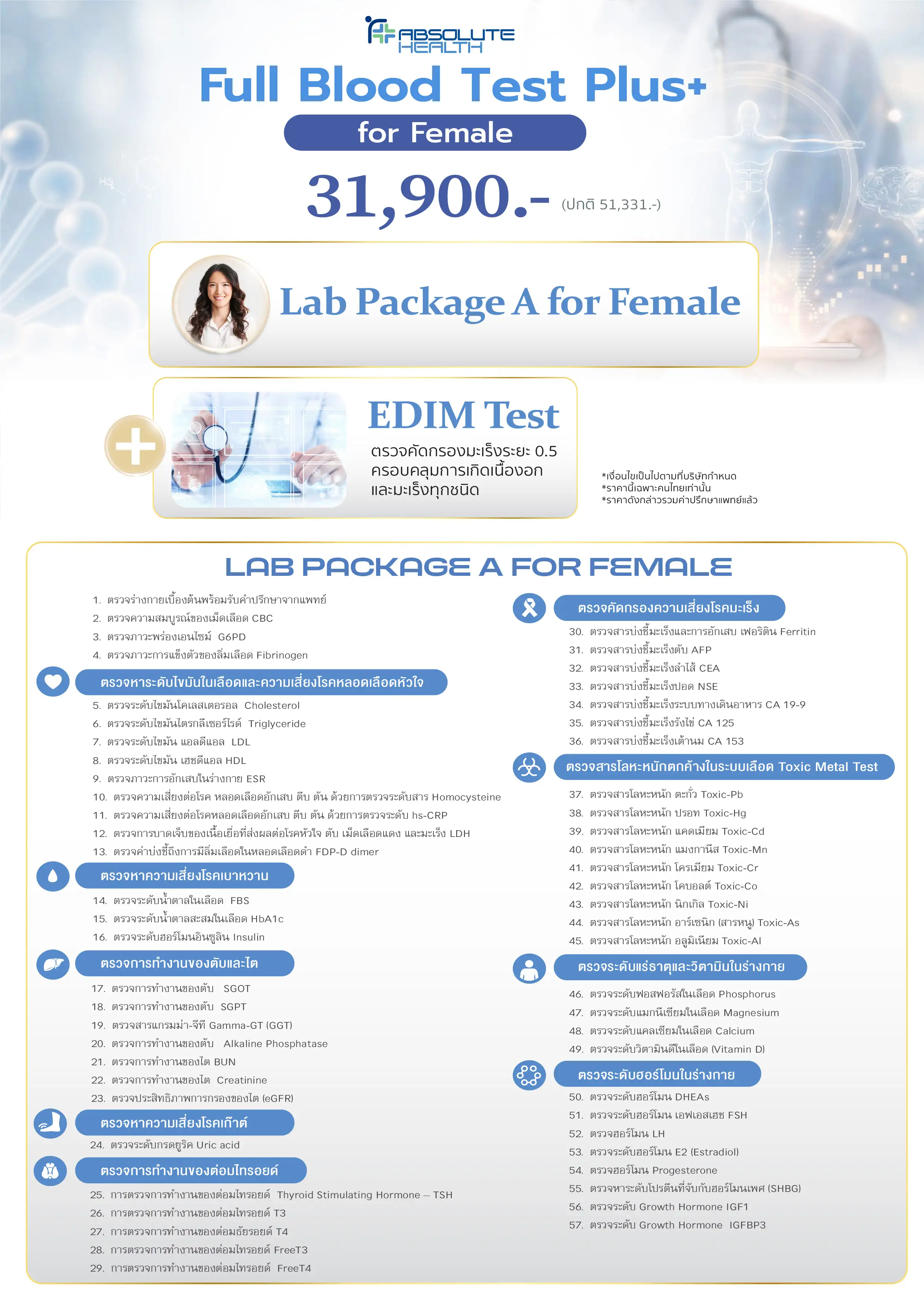 Full Blood Test Plus For Female — Absolute Health