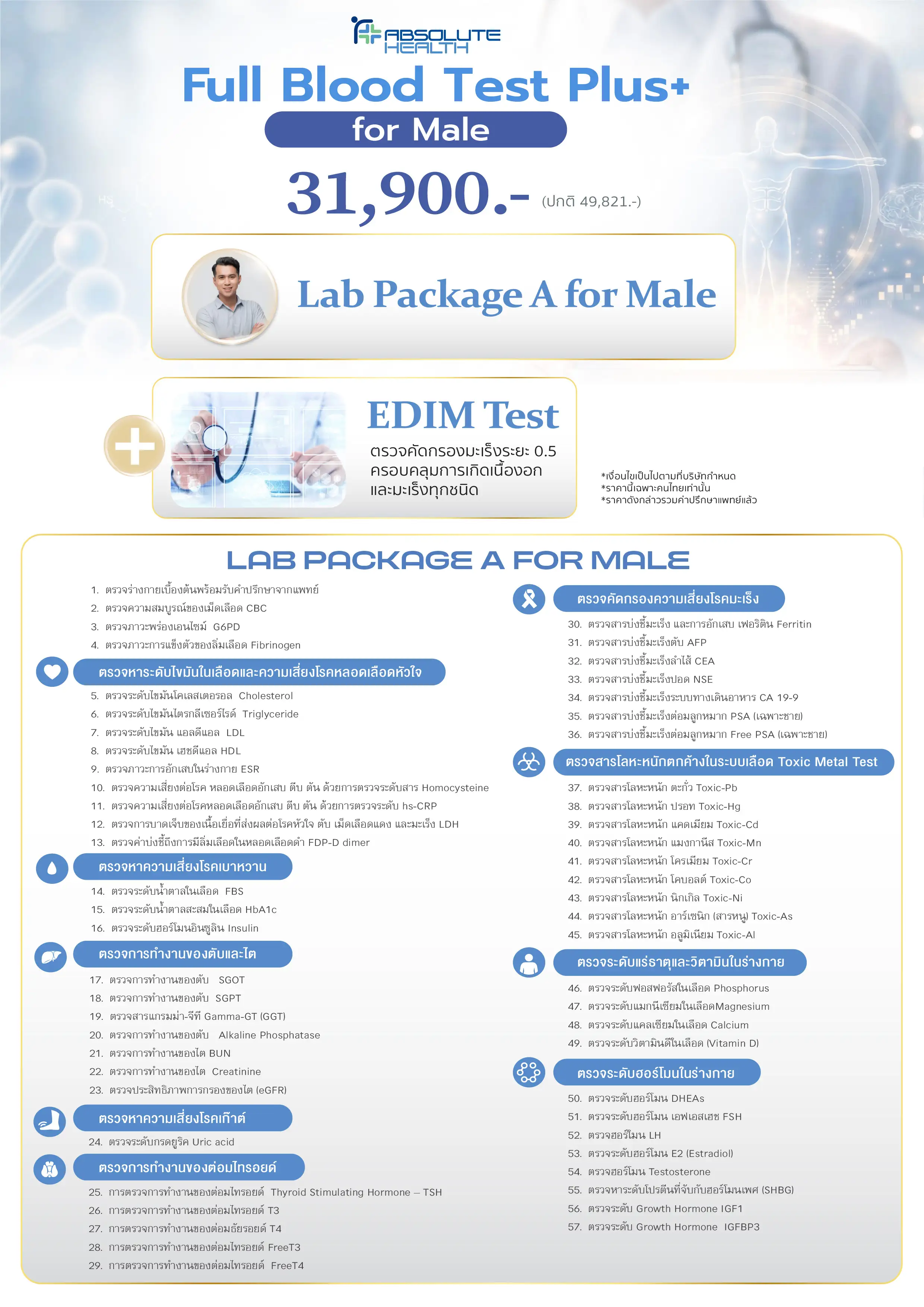 Full Blood Test Plus For Male — Absolute Health