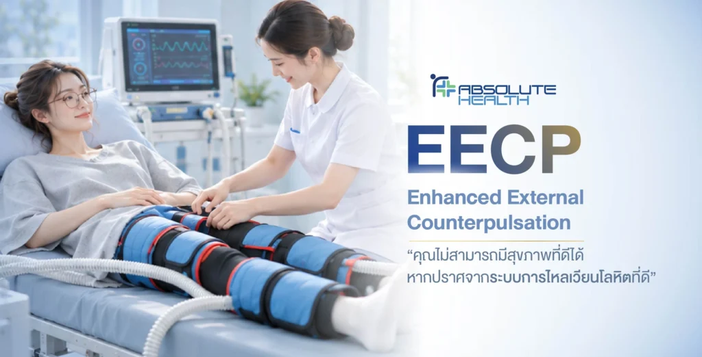 Enhanced External Counterpulsation Banner